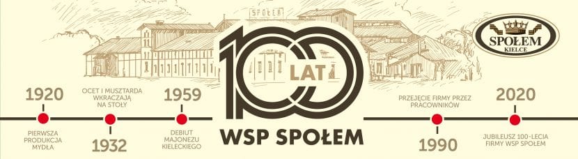 kliknij tu - jubileusz 100-lecia WSP "Społem"