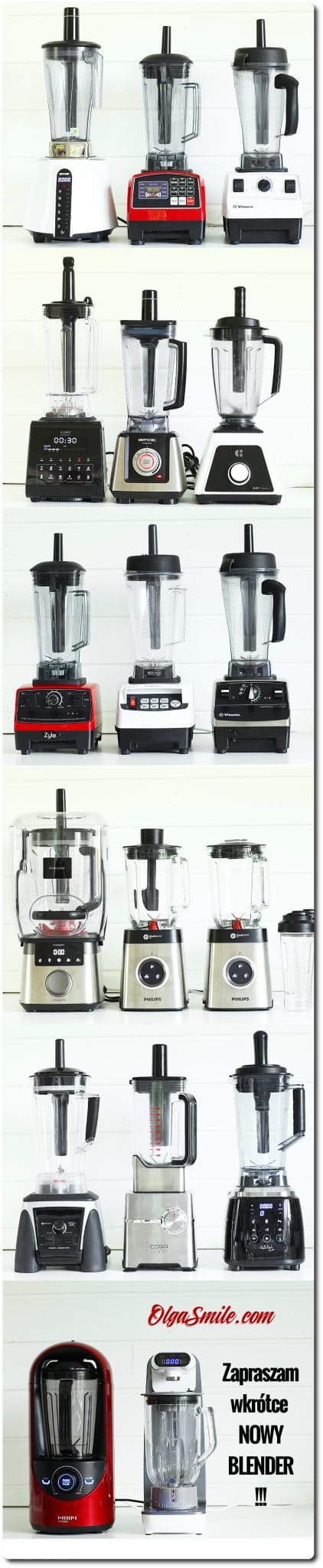 Który blender wybrać?