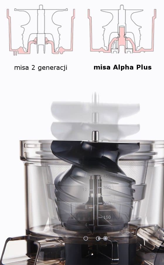 misa Alpha Plus