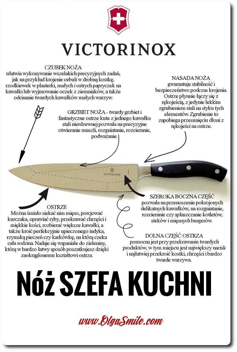 Noże VICTORINOX dla każdego Szefa Kuchni