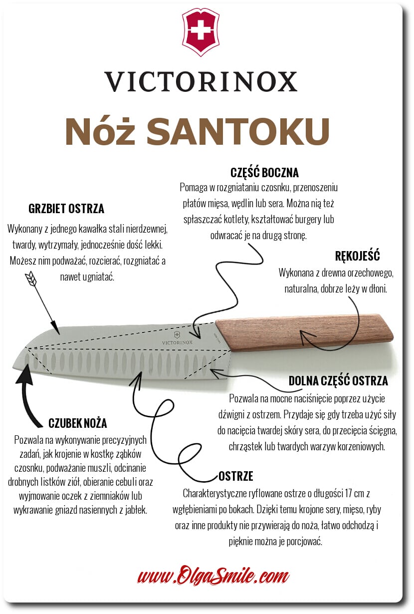 Nóż Santoku Victorinox kolekcja Swiss Modern